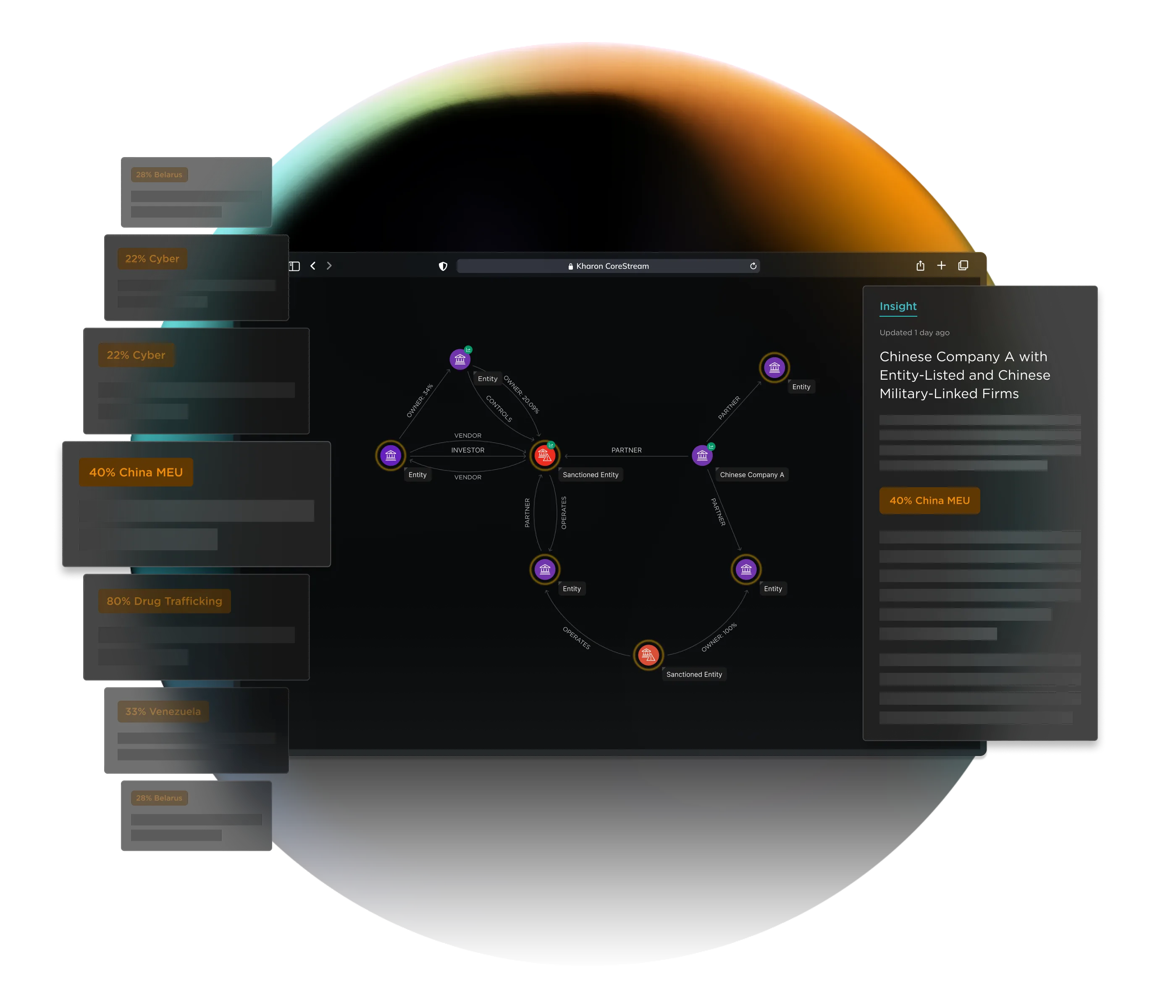 Corestream illustration
